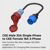 Cable Adaptador de Carga para Vehículos Eléctricos CEE Azul de 32A con Enchufe Tipo 2 para Convertir Energía CEE a Conexión Schuko