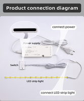 Capteur de proximité infrarouge Shinechip, interrupteur double porte 5A 60W DC12V-24V, interrupteur inductif pour éclairage d'armoire