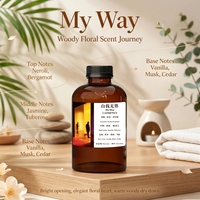 Crearoma 2026 My Way Nouvelle Tendance Huile Essentielle Parfumée de Luxe Premium en Gros Extrait de Parfum Arôme Quotidien pour Diffuseur d'Arômes