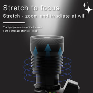 Zoom de inducción de alto brillo para exteriores, potencia de láser blanco, 3 modos, faro multifuncional con múltiples modos de iluminación, faro - Product Image 2