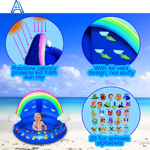 <span class=keywords><strong>Piscine</strong></span> gonflable PVC avec fontaine à air et <span class=keywords><strong>abri</strong></span> pare-soleil arc-en-ciel pour l'été, <span class=keywords><strong>piscine</strong></span> extérieure pliable et portable - Product Image 5