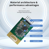Perakitan PCB Ultrasonik FR-4 Siap Pakai - Modul Pengukuran Jarak Kustom untuk Navigasi Drone dan Radar Otomotif