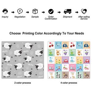 大型子供子供子供子供防水折りたたみ折りたたみ式床赤ちゃんプレイマット公平性クロールソフトメモリーフォームスポーツ玩具ODM - Product Image 3