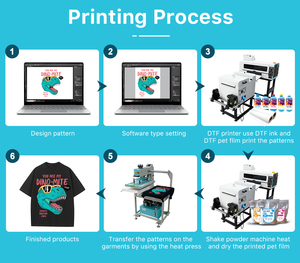 XinFlying All in One DTF 33cm Printer Dual I1600 Head White Ink Circulation A3 DTF Printer with Automatic Powder <b>Machine</b> - Product Image 3