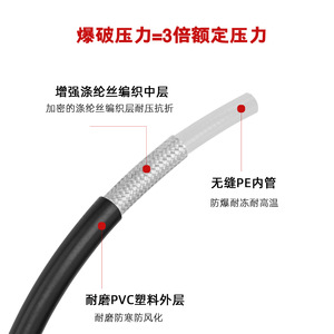 Tuyau de pulvérisation haute pression pour nettoyeur, kit de drainage G1/4, raccords métalliques robustes pour nettoyage à l'eau froide, 12 pouces - Product Image 4