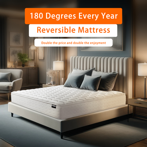 <span class=keywords><strong>Matelas</strong></span> Coréen Rembourré Orthopédique Surmatelas Roll up <span class=keywords><strong>Matelas</strong></span> à Ressort - Product Image 3
