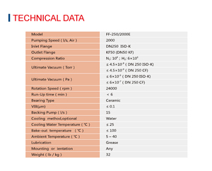Bomba Molecular Turbo de Alta Velocidad FF250-2000E para Máquina de Recubrimiento <span class=keywords><strong>OVD</strong></span> o Línea de Recubrimiento - Product Image 3