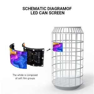 Tùy chỉnh sáng tạo vòng kéo có thể dẫn hiển thị HD P2 Video hiển thị Pop lon Màn hình <span class=keywords><strong>LED</strong></span> trong nhà ngoài trời linh hoạt bia chai hiển thị - Product Image 4