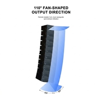 Offre Spéciale – Enceinte Line Array Active 8 Pouces avec DSP Classe D Bi-amp 1600W, Boîtier en Bois pour Concerts, Opéras, Événements Extérieurs, Fêtes et Spectacles Circens