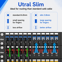 Câble de raccordement Ethernet IDEX Cat6a Slim 10G UTP 28AWG ultra-fin RJ45 en cuivre pour centre de données haute densité