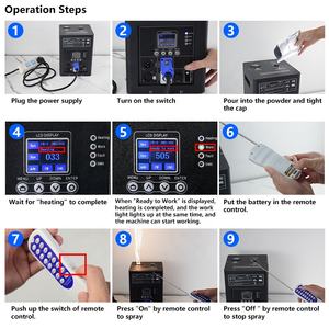 Machine à étincelles froides 750W pour DJ, scène, mariage, fête, 4 pièces avec flight case, entrepôt USA - Product Image 4