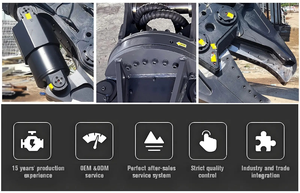 Potentes alicates hidráulicos de doble cilindro para excavadoras, cizallas para eliminación de chatarra, esenciales para la construcción de motores y núcleos de motor. - Product Image 5