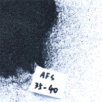 AFS35-40 kromit kum/krom cevheri fiyatı