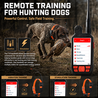 GUPTOMES bekerja sama dengan BOLROK GPS Locator untuk Anjing dengan Kerah Lembut yang Nyaman, Mendukung Pelatihan Anak Anjing, dan Kemudahan bagi Pemilik Baru
