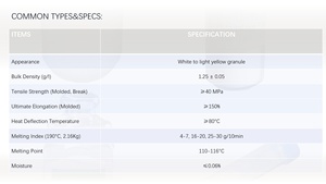 [HOSOME] Pellets de resina mezclada <span class=keywords><strong>PBS</strong></span> para bolsas de compras biodegradables duraderas y compostables, vajilla CAS 25777-14-4 - Product Image 3
