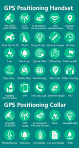 1 PDA + 1 Collar con GPS para Perros, Valla Virtual Operada por Teléfono: No Requiere Dispositivo Portátil + Funcionamiento sin Tarjeta SIM - Nuevo Modelo <span class=keywords><strong>2026</strong></span> para Lanzamiento a Distribuidores - Product Image 5