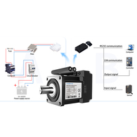 Moteur AGV KCONBOT, moteur servo sans balais basse tension, driver 400W 48V IP65 CAN certifié CE, 3000 tr/min, encodeur 21 bits pour kit AGV