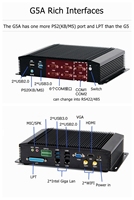 Mini PC Industri Tanpa Kipas Mini Tree dengan Prosesor Tel I7 8550U I5 8250U Komputer Tangguh 6*COM 8*USB GPIO LPT PS2 4K HD+VGA 3G/4G WiFi