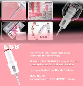 <span class=keywords><strong>Agujas</strong></span> de Cartucho para Maquillaje Permanente <span class=keywords><strong>Nano</strong></span> LBB Personalizadas OEM ODM, Fabricante de <span class=keywords><strong>Agujas</strong></span> PMU - Product Image 2