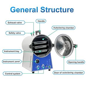 Industriale 24L tavolo sterilizzatore a vapore macchina clinica <span class=keywords><strong>Autoclave</strong></span> per cibo ospedale scuola laboratorio - Product Image 4