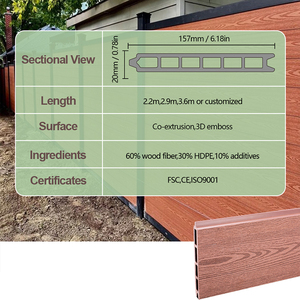 Valla de Jardín con Protección para Patio, Poste con Recubrimiento en Polvo Negro para Privacidad Moderna de Madera, Valla de Jardín de WPC - Product Image 3