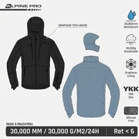Veste de ski pour homme Elite 30000 mm imperméable, coupe-vent, avec doublure en graphène, à capuche, professionnelle, personnalisable, marque privée, extrême alpinisme