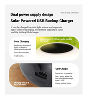Lampe de table solaire portable DC, batterie rechargeable 2000mAh, 3 modes, télécommande, B22/E14/E26, lumière d'étude simple, salle de lecture