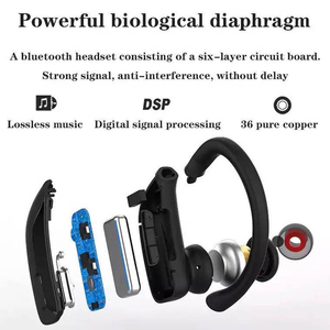 T17 Gym Running Workout LED Power Display gancio <span class=keywords><strong>per</strong></span> l'orecchio HD Stereo USB-C TWS auricolari cuffie cuffie <span class=keywords><strong>per</strong></span> iOS Android TV Phone Laptop - Product Image 6