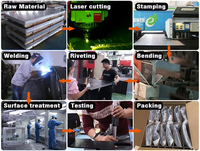Custom Precision Computer Case Frame Sheet Metal Fabrication OEM Aluminum Steel Chassis Laser Cutting Bending Enclosure Parts