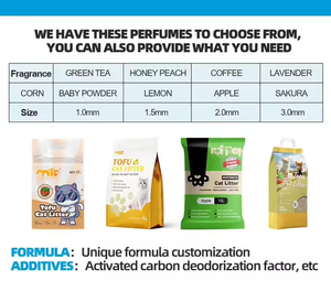 Arena Para Gatos, libre de polvo, fuerte aglutinación, bentonita en forma de pelota, OEM / ODM - Product Image 3