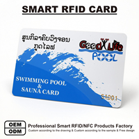 Tarjetas PVC NFC Personalizadas para Negocios, con Características de Seguridad UV y Láser, Impresión de 8k Bytes, 213/215/216 CMYK, Impresión de 64k, 100 MOQ, A6 Sim