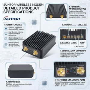 Lien de données numérique sans fil 1,4 GHz pour robots UAV autonomes et systèmes de sécurité, passerelle <span class=keywords><strong>Roip</strong></span> pour radios - Product Image 2