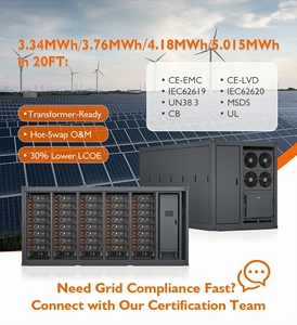 1mWh 2mWh 5mWh 3MWh 4MWh Cooling Microgrid <b>Storage</b> <b>System</b> <b>Energy</b> Container Battery for Commercial Use Container Ess Battery for - Product Image 5