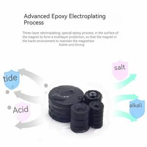 Imán de Neodimio Personalizado N35-N52, Imán Industrial de Tierras Raras Permanente de Gran Tamaño, Imán de Neodimio Fuerte en Forma de Anillo, Imán Delgado para Motor - Product Image 5