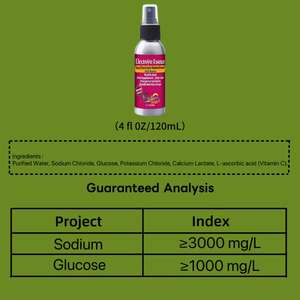 OEM ODM Solución Electrolítica para Reptiles, Suave y de Baja Irritación, Alivio de la Deshidratación para Criadores de Reptiles, Gotas Líquidas 120ml/Botella - Product Image 5