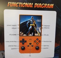 Console de jeu portable S600 Open Source Linux System avec écran IPS 4 ''64 128 Go Lecteur de jeu vidéo rétro Wi-Fi