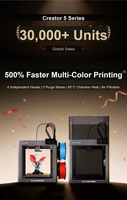 FLASHFORGE Creator 5 Pro, imprimante 3D industrielle automatique, nouvelle version, USB haute vitesse 350 mm/s, 4 extrudeurs indépendants, multi-couleurs, PLA, plateau chauffant