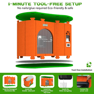 Casa para Gatos con Aire Acondicionado, Venta al Por Mayor de Fábrica, Refugio para Mascotas de 4 Estaciones con Modos de Calefacción y Refrigeración para Gatos y Perros Pequeños - Product Image 4