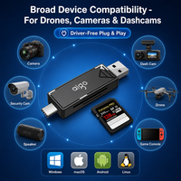 Lecteur de cartes USB C SD TF 2-en-1 compact et portable, adaptateur OTG pour smartphone, appareil photo, ordinateur portable - Vente en gros