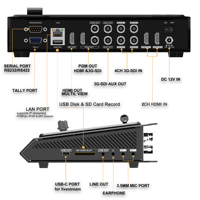 AVMATRIX SHARK S6 Commutateur vidéo 6 canaux SDI HDMI, enregistrement RTMP SRT, mixeur vidéo en direct pour studio virtuel, église, événement en direct
