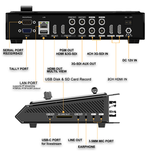 AVMATRIX SHARK S6 เครื่องสลับวิดีโอ 6CH SDI HDMI, RTMP SRT บันทึกภาพ ถ่ายทอดสด วิดีโอมิกเซอร์ สำหรับสตูดิโอเสมือนจริง โบสถ์ งานถ่ายทอดสด - Product Image 2