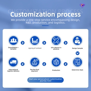 น้ำหอมแบรนด์ดังขายดี รับผลิตตาม<span class=keywords><strong>สั่ง</strong></span> ปริมาณน้อย โรงงานน้ำหอมชั้นนำ น้ำหอมสำหรับผู้ชายและผู้หญิง กลิ่นอาราเบียน โอ เดอ ทอยเลตต์ กลิ่นดอกไม้ เป็นมิตรกับสิ่งแวดล้อม - Product Image 3