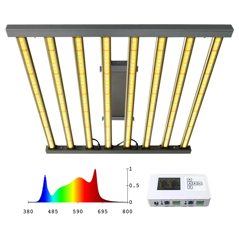 High Power Flexible Growth Lamp Lm301h 480w 640w 800w 1000w 1200w Strip Gl Cob Umol Led Grow Light For Plant