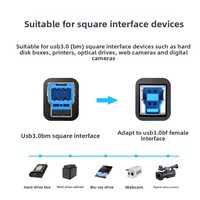 Câble d'imprimante USB 3.0 30A mâle vers mâle B, câble adaptateur de disque dur d'origine usine, câble de données à tête carrée en cuivre pur