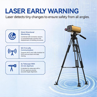 Ensemble d'équipement de télémètre laser sans fil avec capteur de mouvement mural et contrôleur de stabilité de moniteur d'inclinaison laser unique