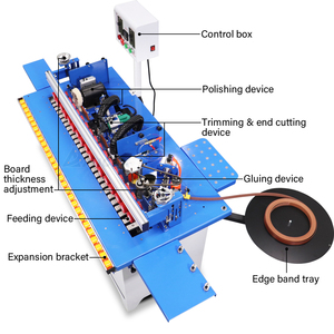 Máquina de fabricación de bandas de borde de PVC portátil de madera de fábrica de carpintería MY07C Pro - Product Image 4