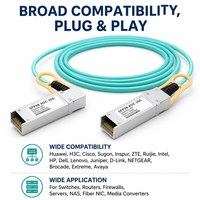 Câble optique actif SFP28 AOC 25G, longueur personnalisée, compatible multi-marques