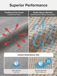 Toalla con Capucha para Bebé, Forro Polar 3D Acolchado, Envoltura de Baño para Bebés, Suave, Certificación OEKO-TEX, Venta al Por Mayor OEM - Product Image 3