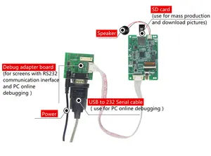 Dacai tela de 2.8 polegadas touch screen, módulo de tela de 2.8 polegadas tft lcd com placa de controlador + software + serial inter