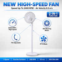 Design de mode moderne 8 "90w Puissant 2 en 1 5 lames en plastique Piédestal Stand Ventilateur Circulateur Foshan Rihuang Fabricant d'usine